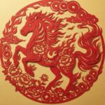 2026 Shio Apa_ Panduan Lengkap Makna, Karakter, dan Peruntungannya