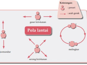 Apa Makna Pola Lantai Lurus dalam Tari Tradisional Indonesia