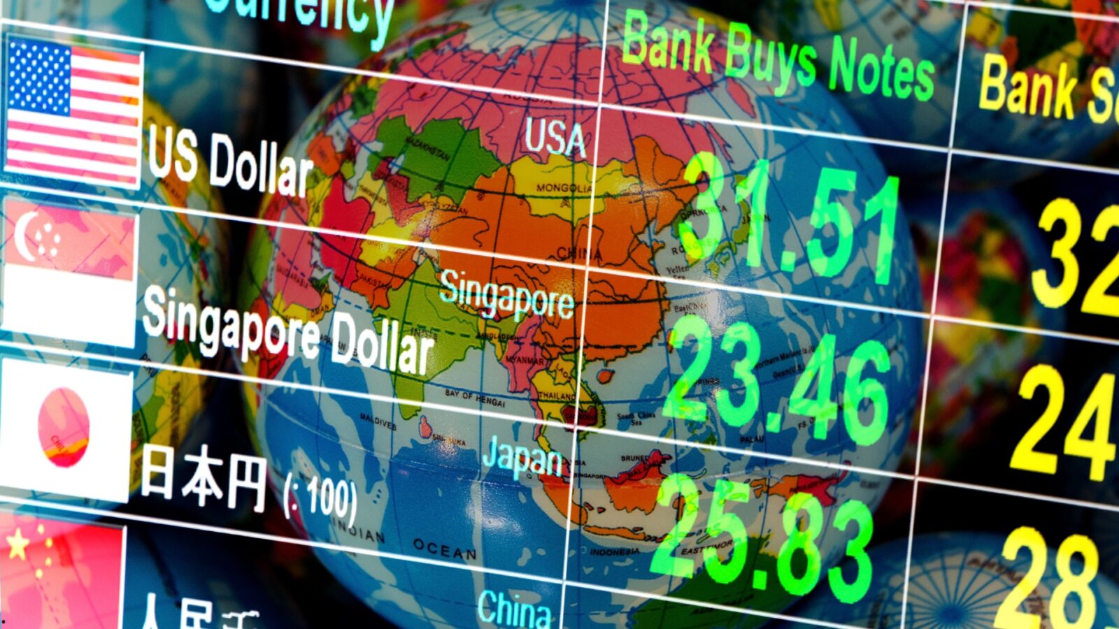 Kurs Rupiah Hari Ini dan Faktor yang Mempengaruhinya