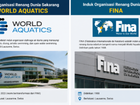 Induk Organisasi Renang Dunia Sekarang World Aquatics yang Dulu Bernama FINA